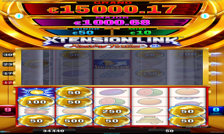 Roaring Forties golden spins